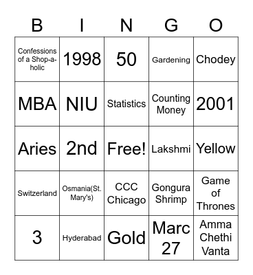 Happy Birthday Prasanna! Bingo Card