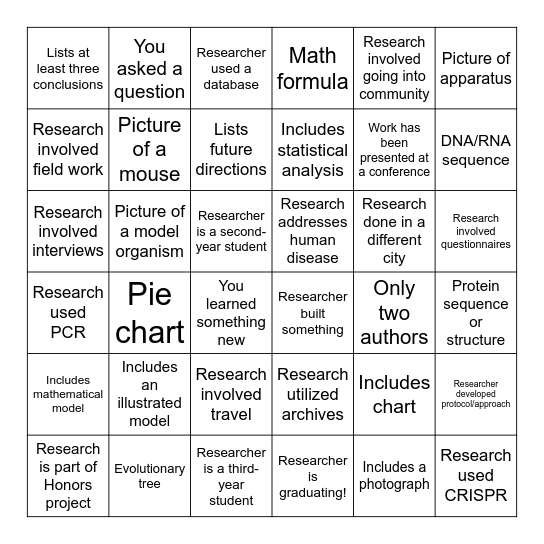 Research Fair BINGO Card