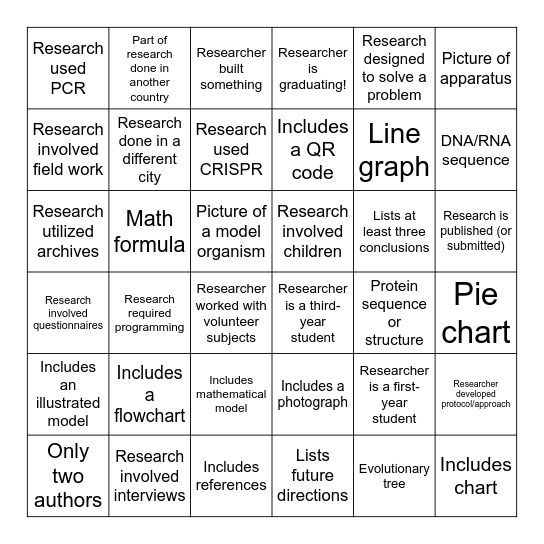 Research Fair BINGO Card