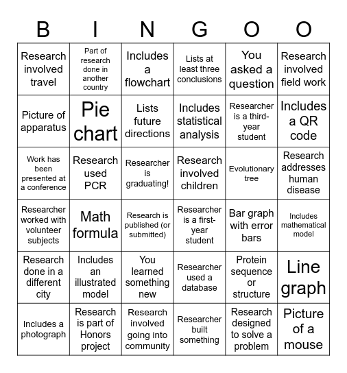 Research Fair BINGO Card