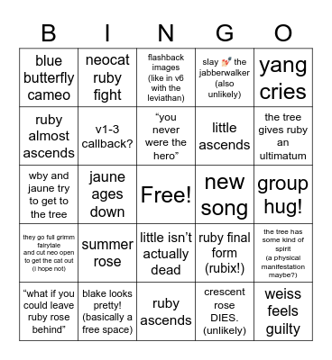 volume 9 chapter 9 Bingo Card
