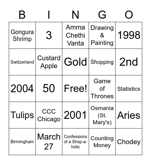 Happy Birthday Prasanna! Bingo Card