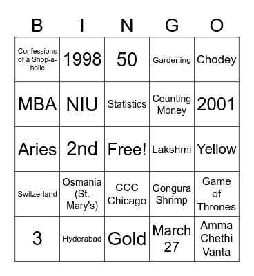 Happy Birthday Prasanna! Bingo Card