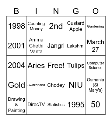 Happy Birthday Prasanna! Bingo Card