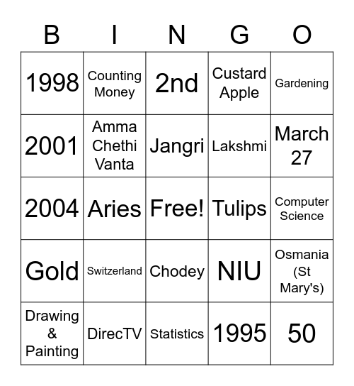 Happy Birthday Prasanna! Bingo Card