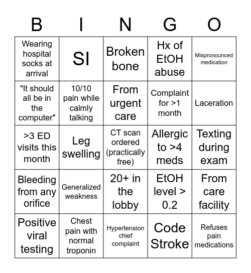 Emergency Department Bingo Card