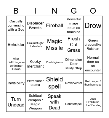 Honor Among Thieves Bingo Card