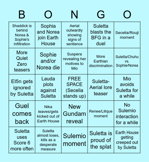 WFM S2 Predictions #1 by dupe Bingo Card
