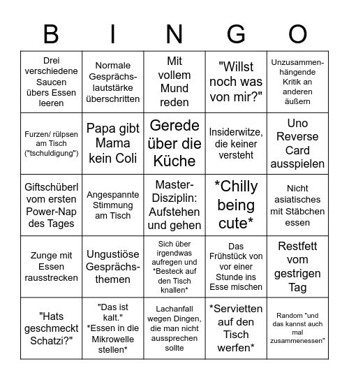 Mitagessen Bullshit-Bingo Card