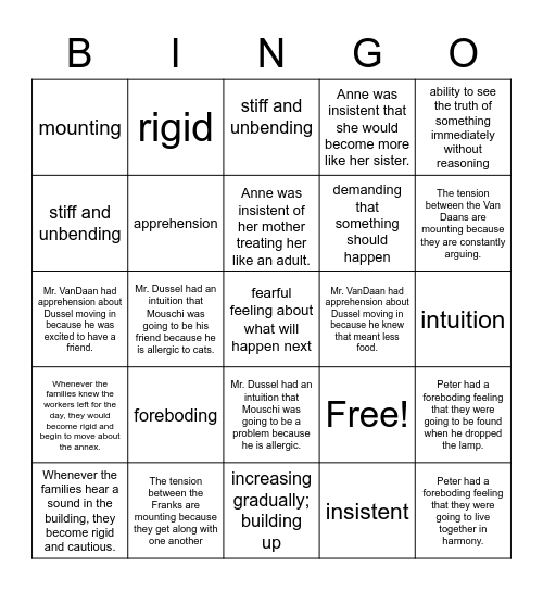 The Diary of Anne Frank Act 2 Vocabulary Bingo Card