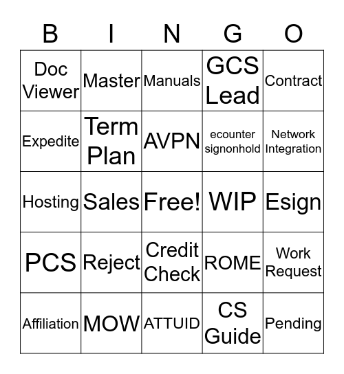 AT&T Contract Specialist Bingo Card