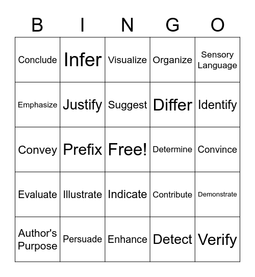 STAAR ELA Verbs Bingo Card