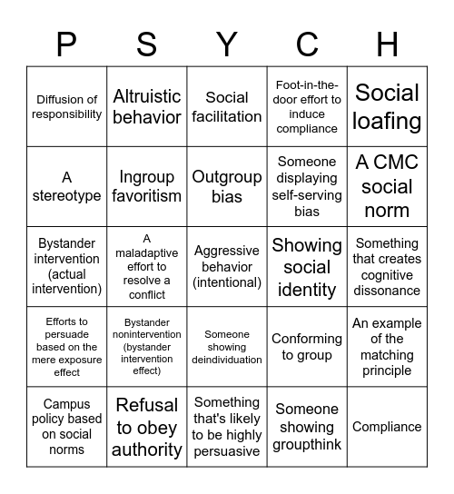 Social Behavior, CMC Bingo Card