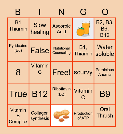 Water Soluble Vitamins Bingo Card