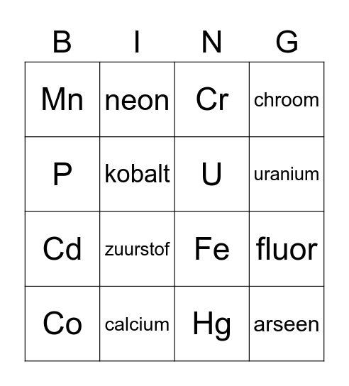 Chemische elementen Bingo Card