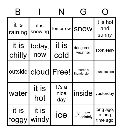 Anishinaabe weather Bingo Card
