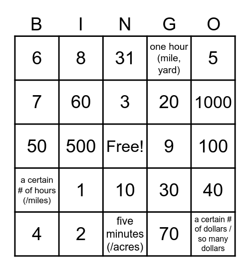 Anish numbers Bingo Card