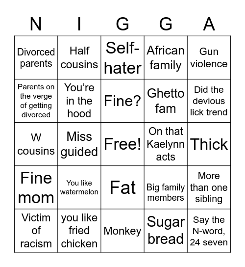 Nigerian monkey Bingo Card