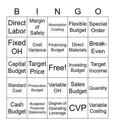 Spring Midterm 2 Bingo Managerial Accounting Bingo Card