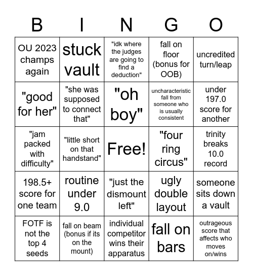 NCAA GYMNASTICS CHAMPS BINGO Card