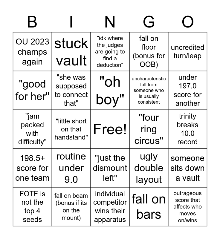 NCAA GYMNASTICS CHAMPS BINGO Card