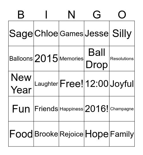 Murnane's New Years Eve Bingo Card