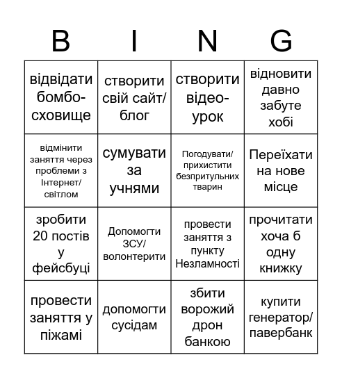 Під час 2022-2023 рр. встигла... Bingo Card