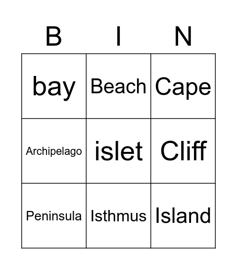 Coastal Landscapes Bingo Card