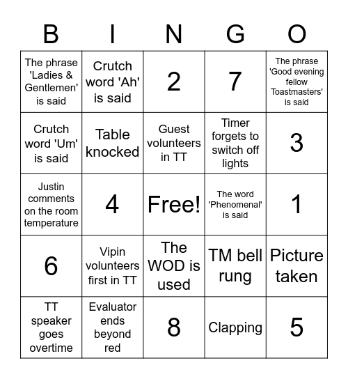 OTTERs Bingo! Bingo Card