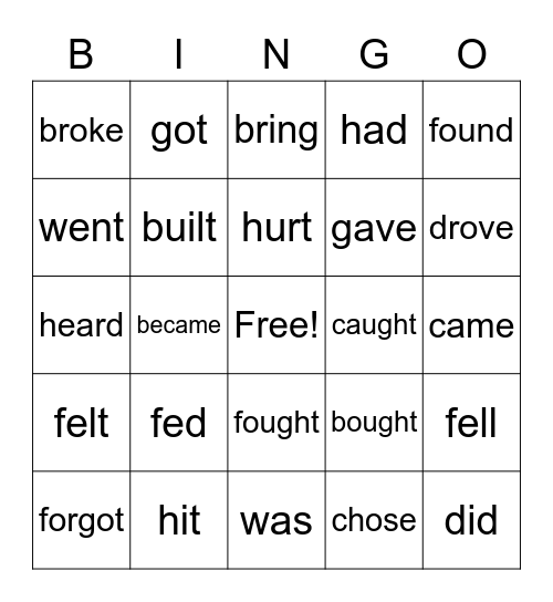 Irregular Verbs Bingo Card