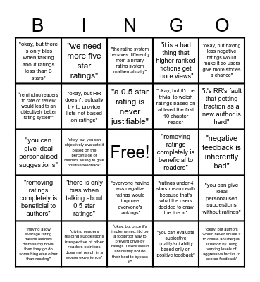 Royal Road Review Rationales Bingo Card
