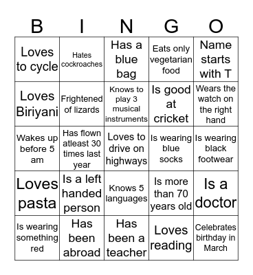 Find the person who........ Bingo Card