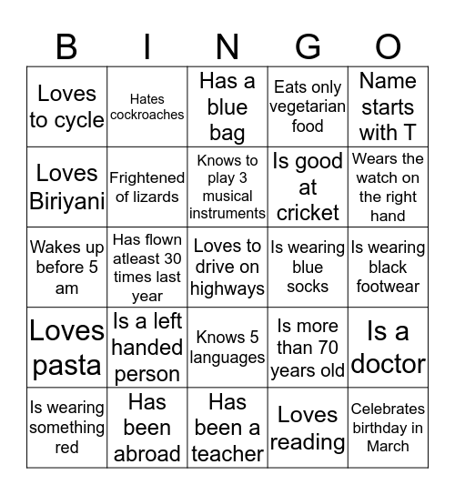 Find the person who........ Bingo Card