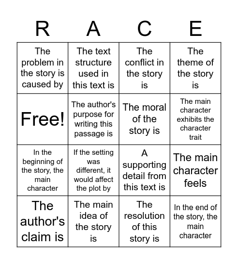 R-restate the question Bingo Card