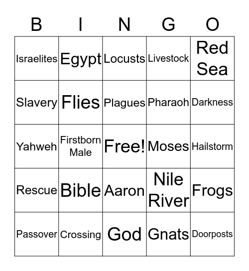 The Plagues Bingo Card