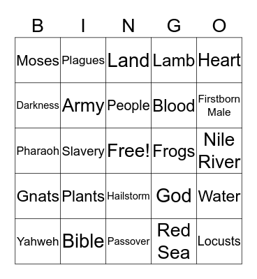 The Plagues Bingo Card