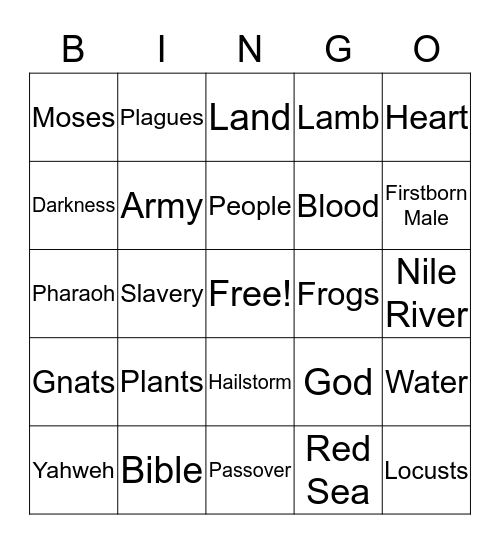 The Plagues Bingo Card