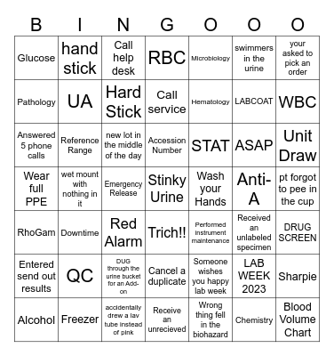 LAB WEEK 2023 Bingo Card