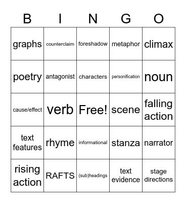 STAAR Review Bingo Card