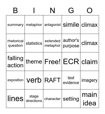 STAAR Review Bingo Card