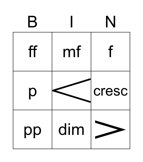 Dynamics in Music Bingo Card