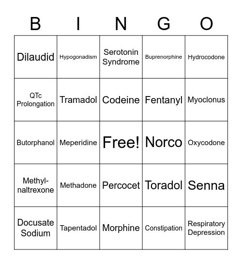 Copious Opioids Bingo Card