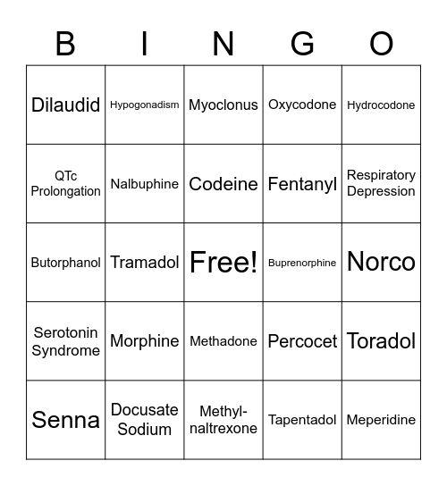 Copious Opioids Bingo Card