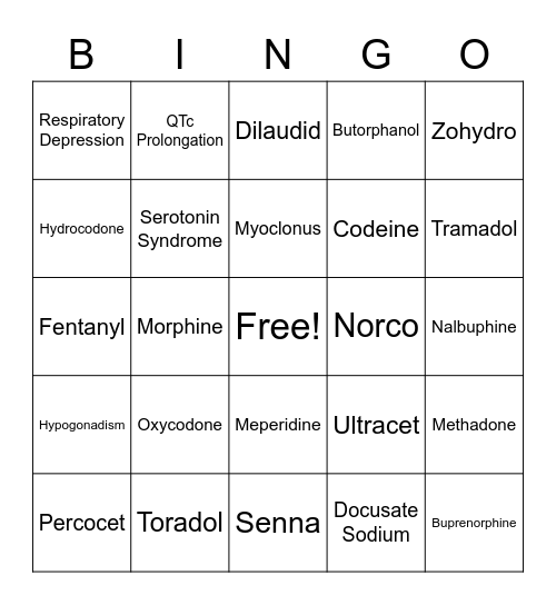 Copious Opioids Bingo Card