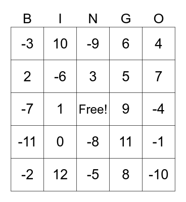 Solving Equations by Addition and Subtraction Bingo Card