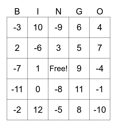 Solving Equations by Addition and Subtraction Bingo Card