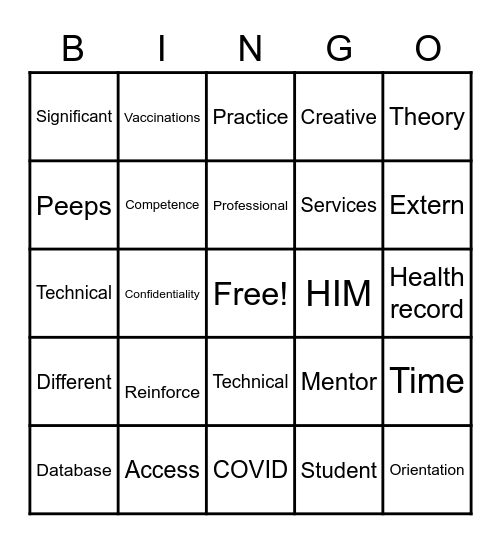PPE Bingo Card
