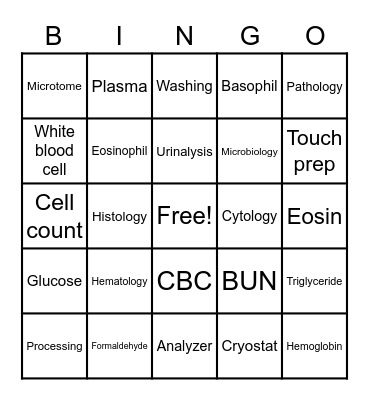 Lab Week Bingo Card