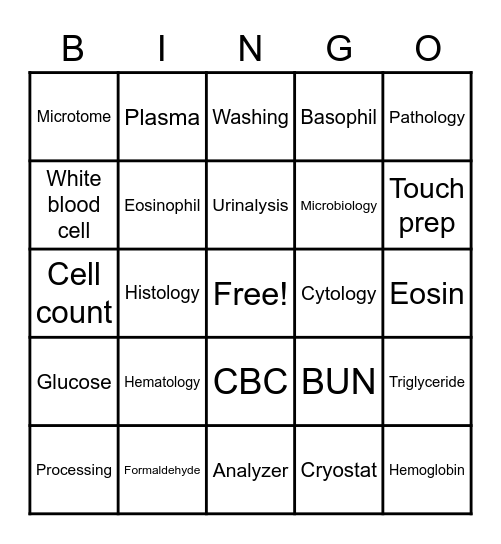 Lab Week Bingo Card