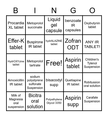 Chemistry and Pharmacokinetics Bingo Card